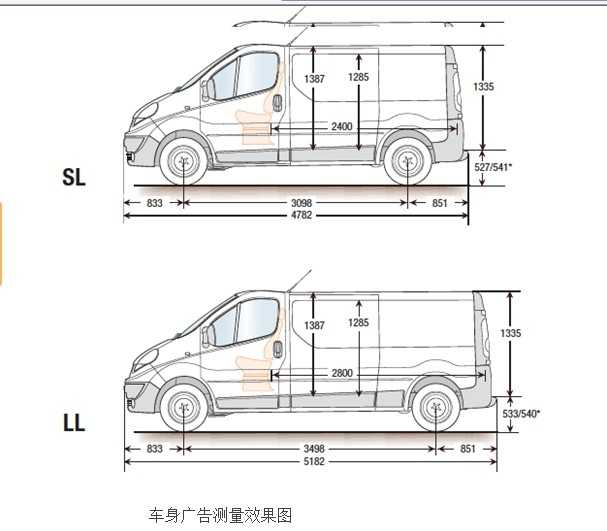 /私家车车身广告制作