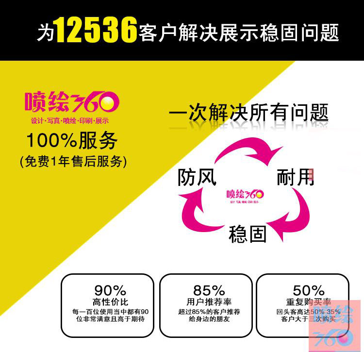 新款滴水型易拉宝制作批发铝合金展示架广告架展架子80x200海报架